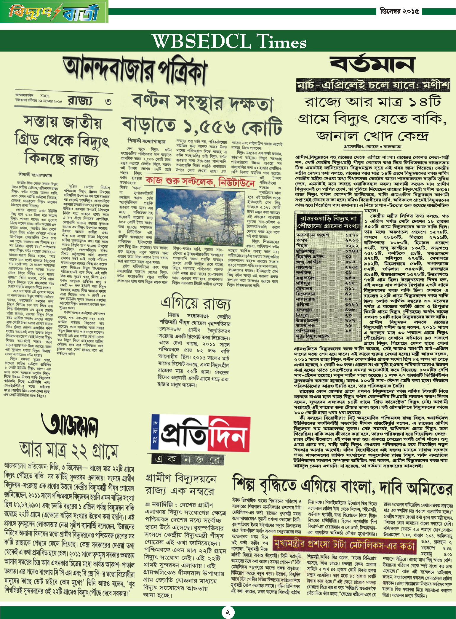 Vidyut Barta December 2015, Page - 2